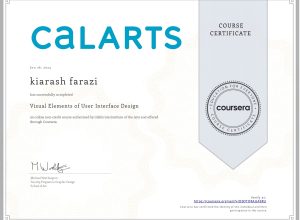 Visual Elements of User Interface Design